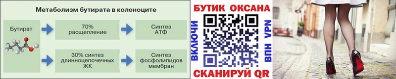 БУТИРАТ вода Балашиха